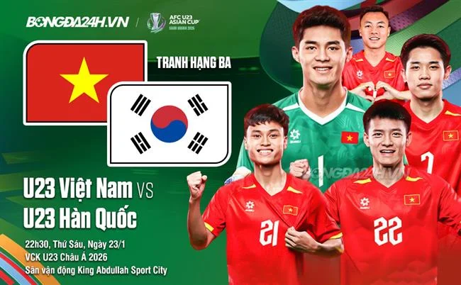 Nạp tiền qua ví điện tử tại 68gb login